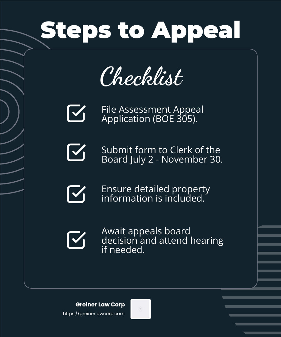Filing an Assessment Appeal Application - Riverside property tax appeals infographic checklist-dark-blue