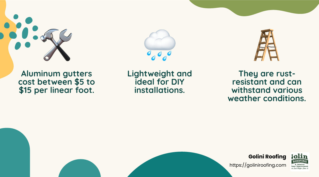 Aluminum gutters are lightweight and rust-resistant - rain gutters infographic 3_facts_emoji_nature