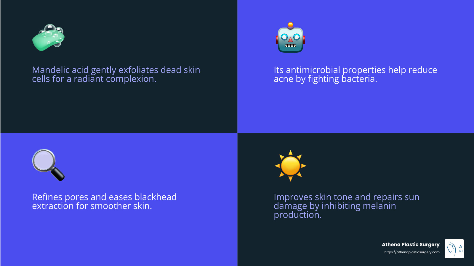 Unveiling MUAC Mandelic Acid: A Skincare Game-Changer 6 Mandelic Acid Benefits - muac mandelic acid infographic 4_facts_emoji_blue