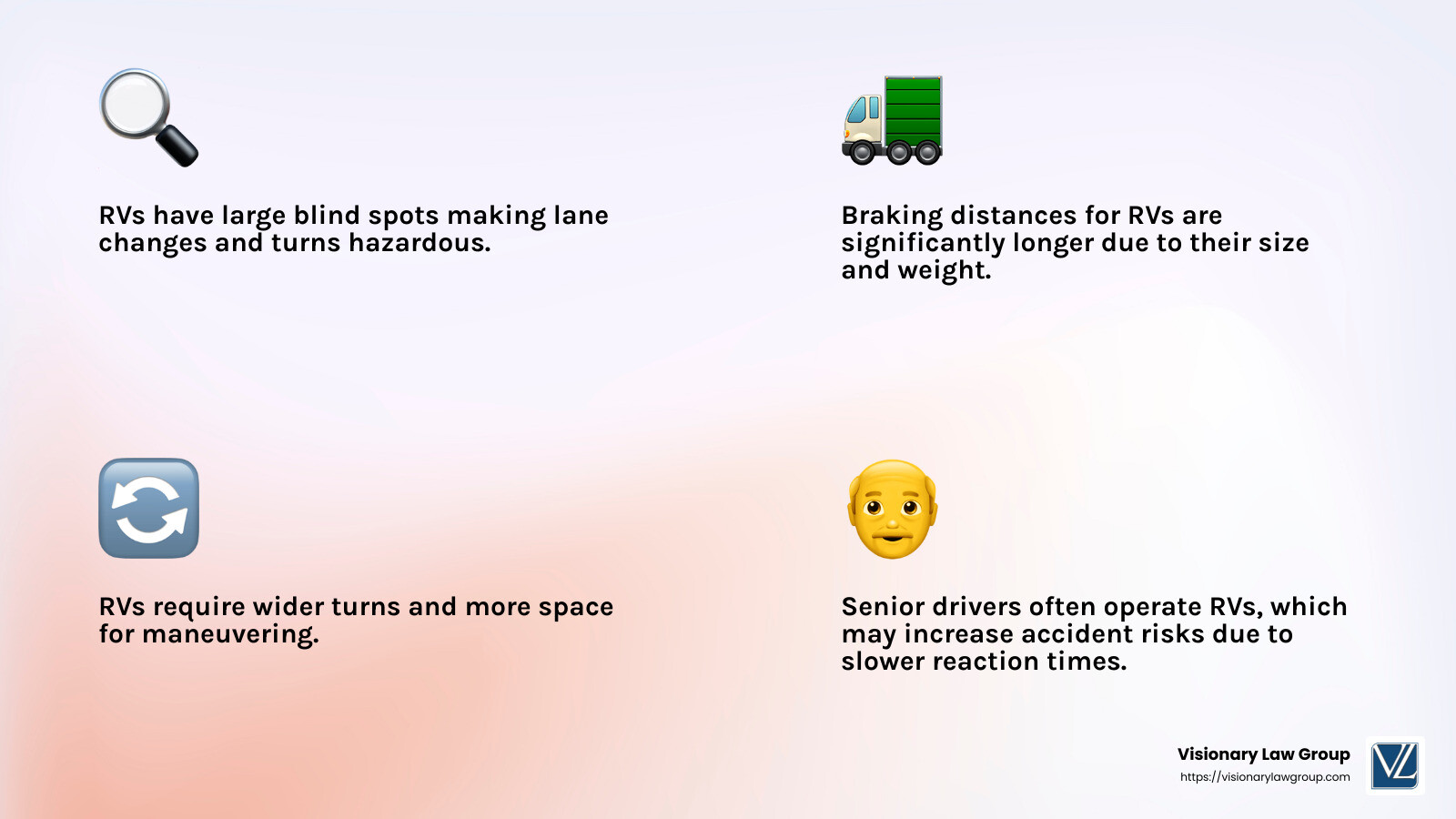 Description of quote or stat - RV accidents infographic 4_facts_emoji_light-gradient