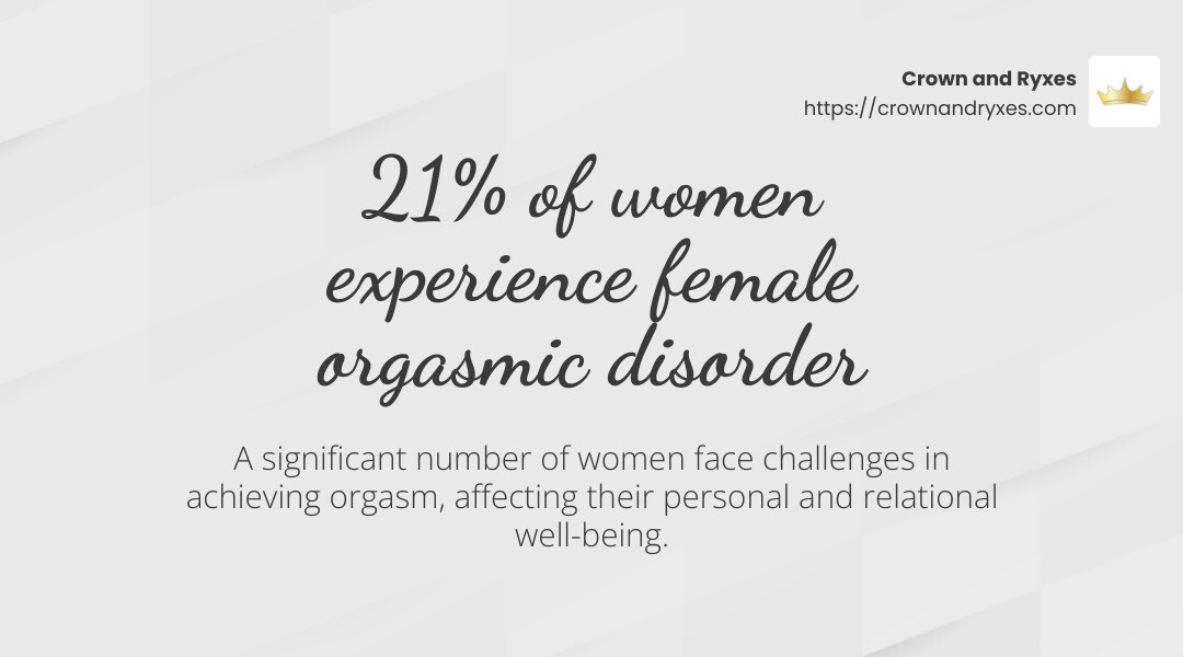 Stat: 21% of women experience female orgasmic disorder - female orgasmic disorder infographic simple-stat-landscape-light