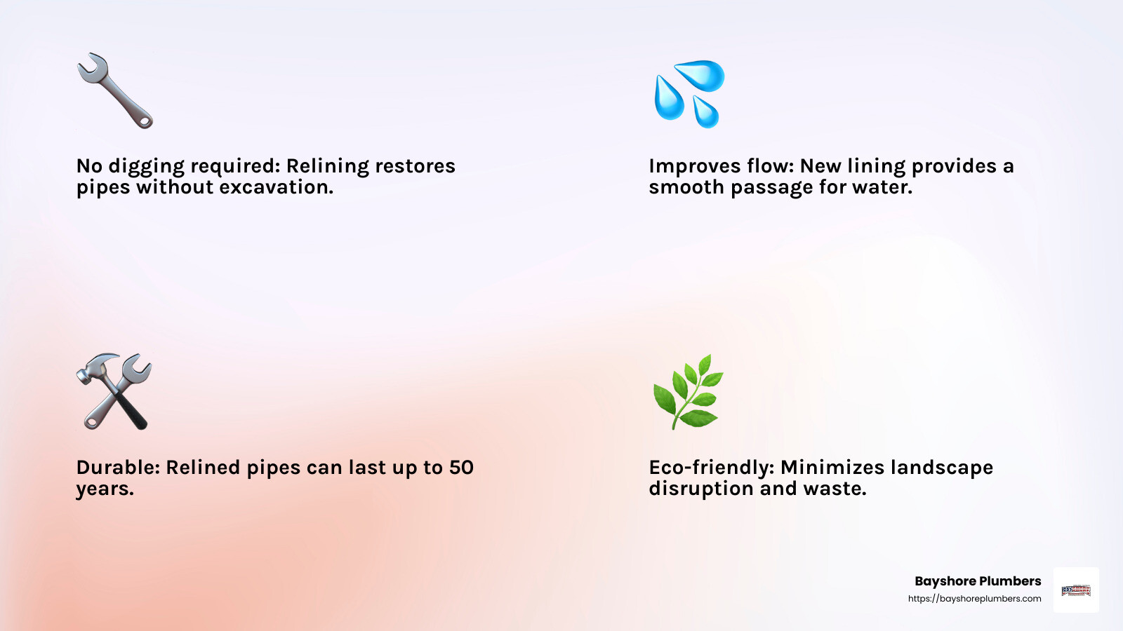 Long-lasting solution for sewer pipes - sewer pipe relining infographic 4_facts_emoji_light-gradient