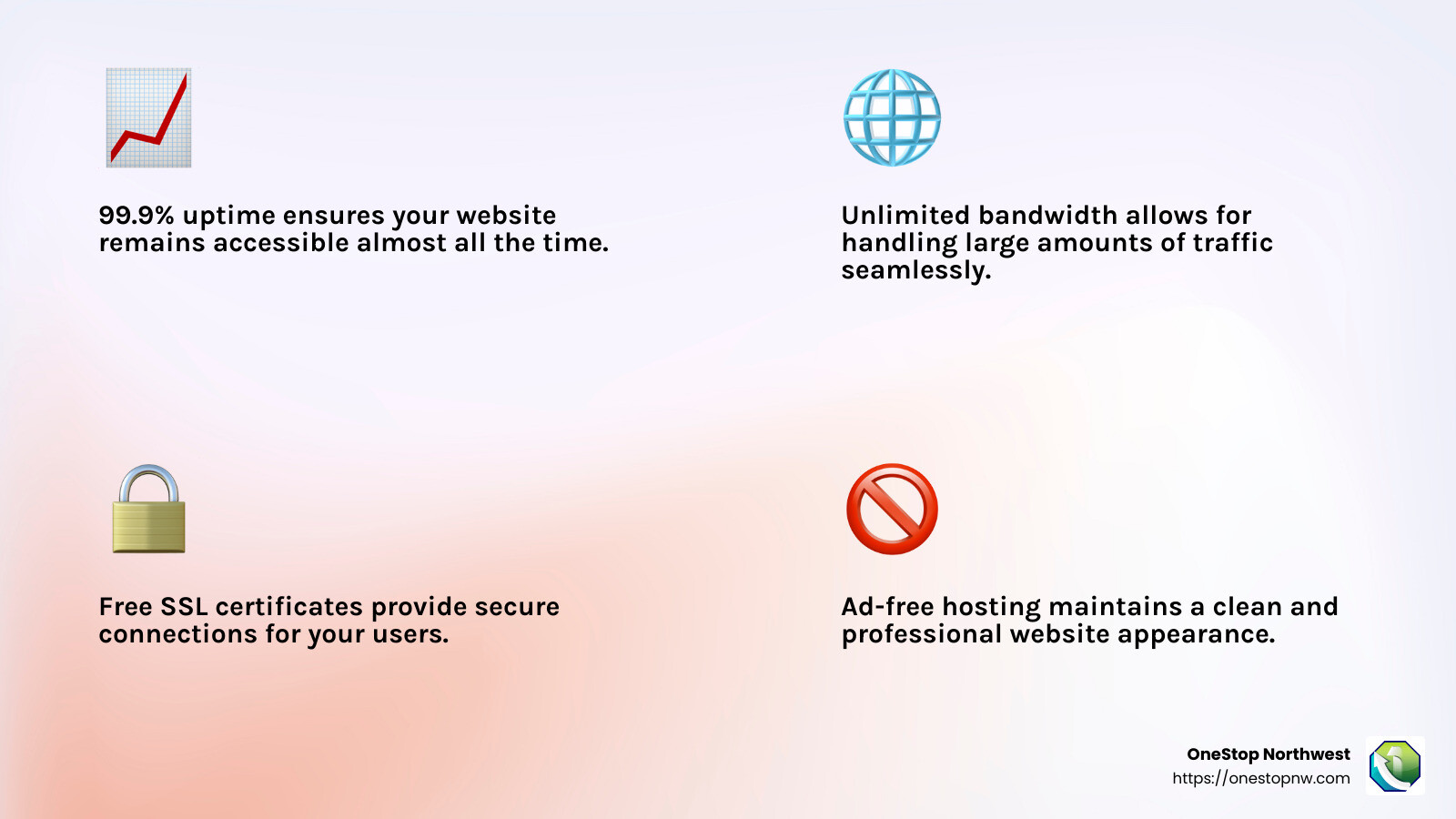 InfinityFree offers 99.9% uptime and unlimited bandwidth. - free wordpress hosting with cpanel infographic 4_facts_emoji_light-gradient