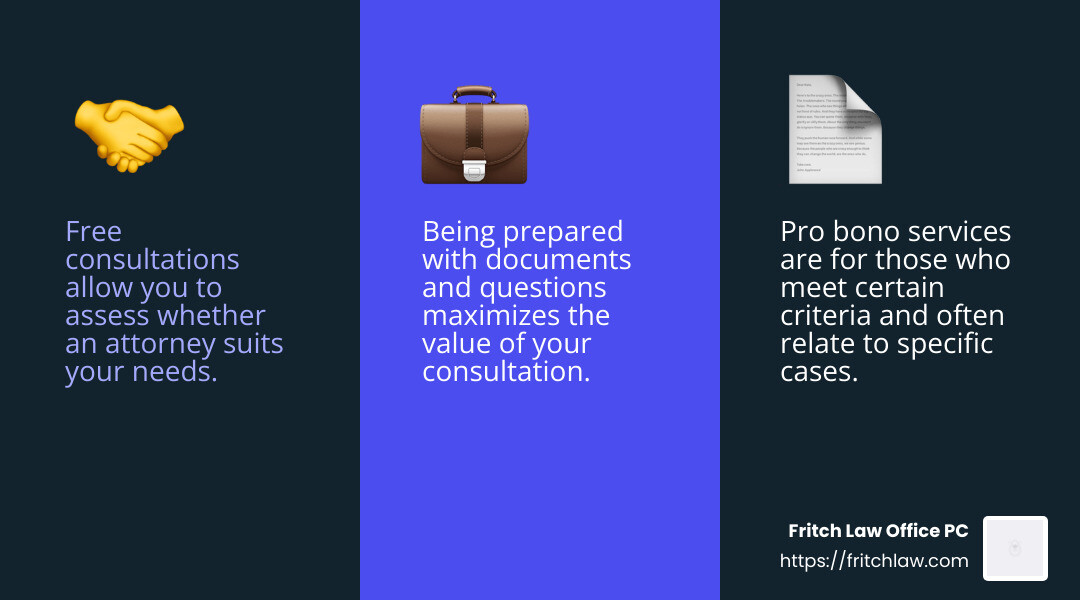Pro Bono vs. Free Consultation - free consultation attorneys near me infographic 3_facts_emoji_blue