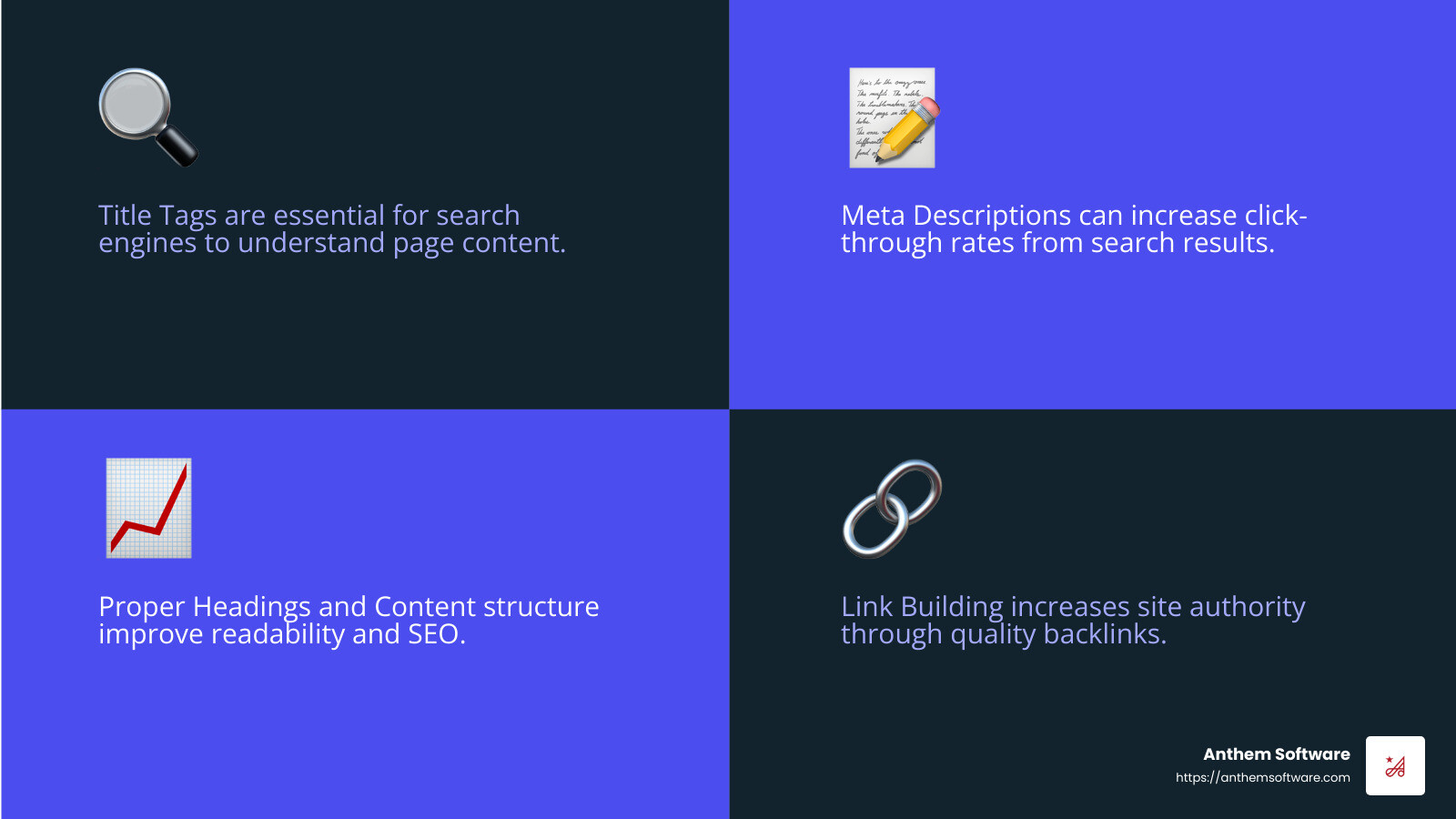 3218568e0b3a84ede878baf7d1387f92229d2760 Engine Optimization Services: The Road to Online Success Unlock online success with engine optimization services. Boost traffic and visibility by choosing the right SEO provider today! On-page SEO components - engine optimization services infographic 4_facts_emoji_blue
