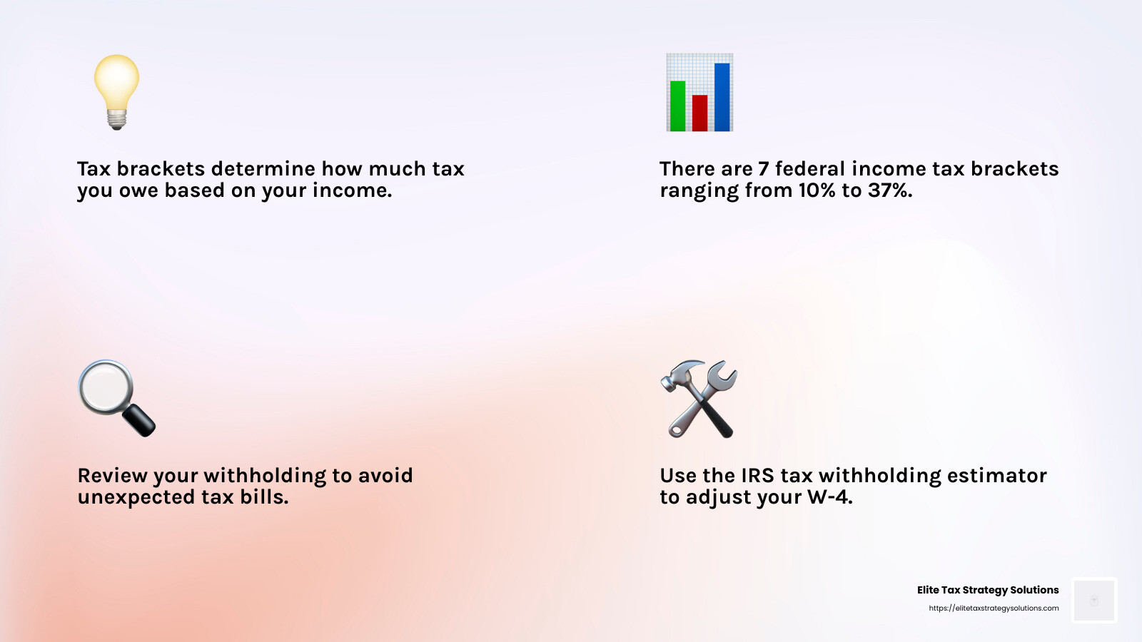 Understanding tax brackets and withholding strategies can prevent surprises at tax filing time. - proactive tax planning opportunities infographic 4_facts_emoji_light-gradient