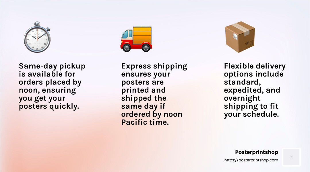 Fast and reliable shipping options ensure you get your posters when you need them. - where to have a poster printed infographic 3_facts_emoji_light-gradient