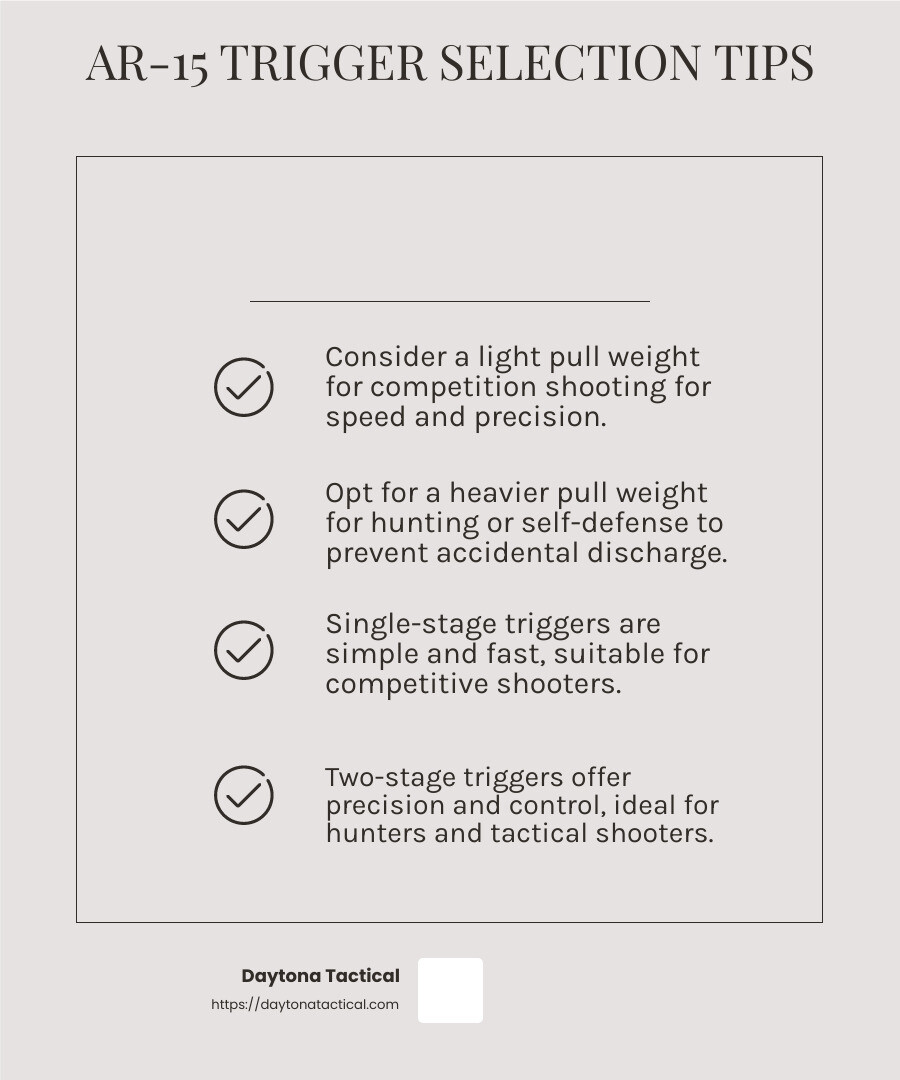 Ar 15 trigger assembly top 5 powerful upgrades 2025