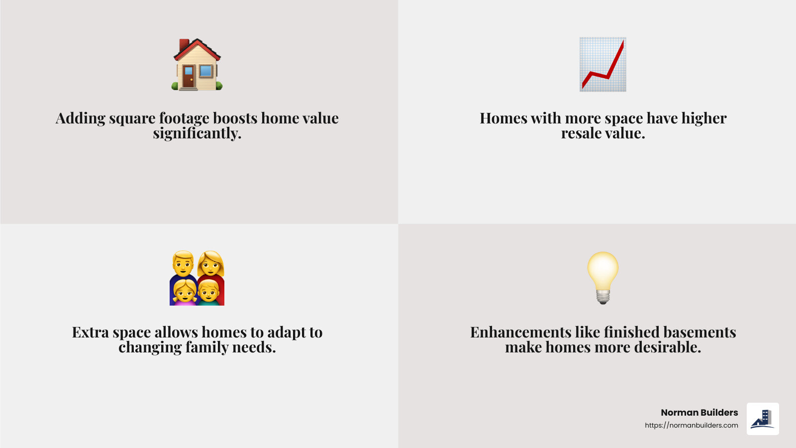 Adding sq ft to House: 5 Amazing Ways in 2025