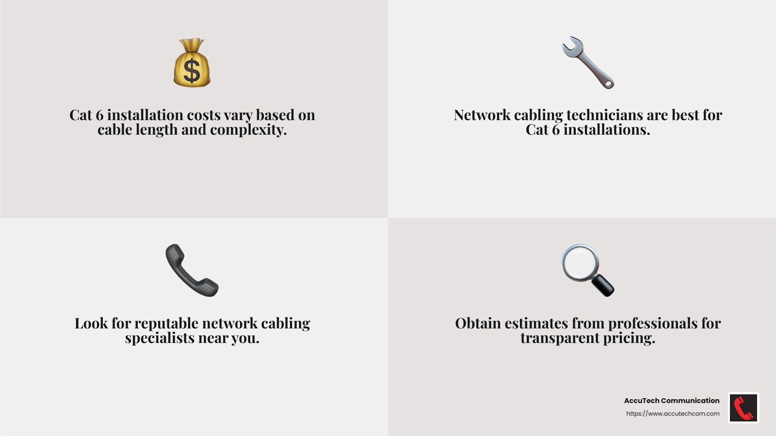 Expert technicians ensure top-quality Cat 6 installations. - cat 6 installation near me infographic 4_facts_emoji_grey
