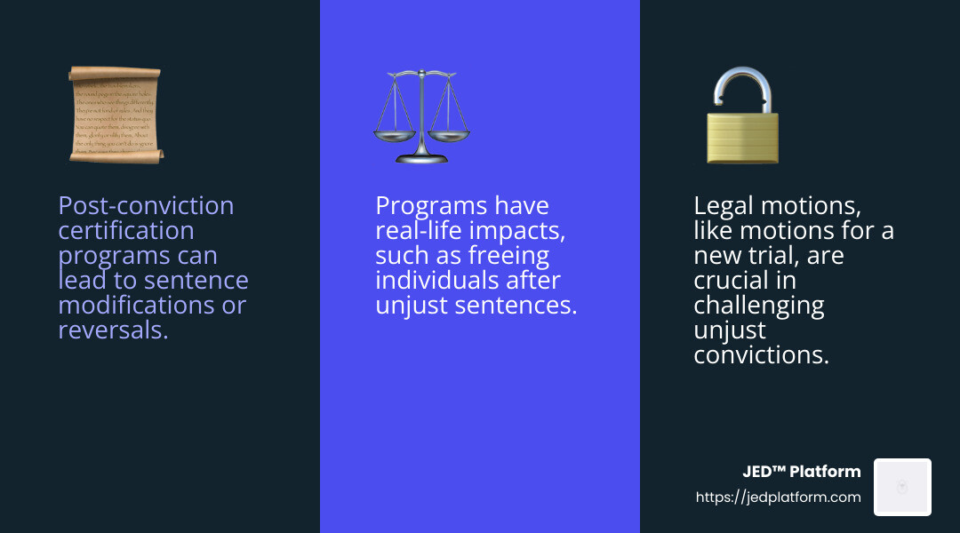 Certified Justice: What You Need to Know About Post-Conviction Certification Programs 3 Prop 207 frees Phoenix man after serving 28 years of life sentence - what is a post-conviction certification program infographic 3_facts_emoji_blue