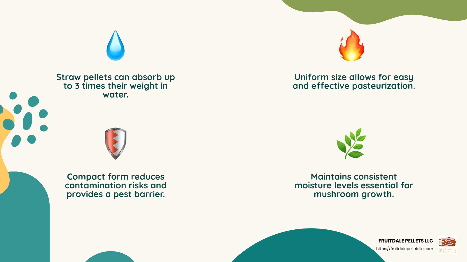 Contamination Prevention Benefits - straw pellets for mushrooms infographic 4_facts_emoji_nature