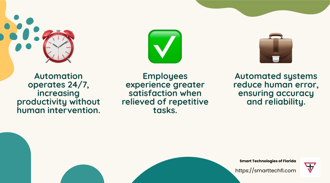 Boosting Employee Retention with Automation - business process automation services infographic 3_facts_emoji_nature