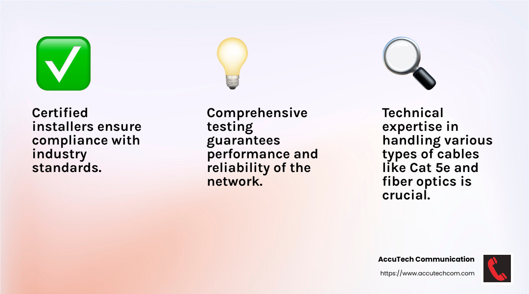 Certified installers ensure quality and reliability in fiber optic installations. - fiber installers infographic 3_facts_emoji_light-gradient