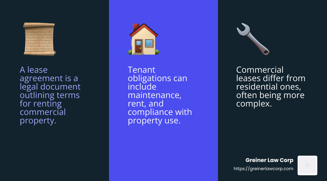 Commercial Lease Obligations Infographic - commercial property rental contract infographic 3_facts_emoji_blue