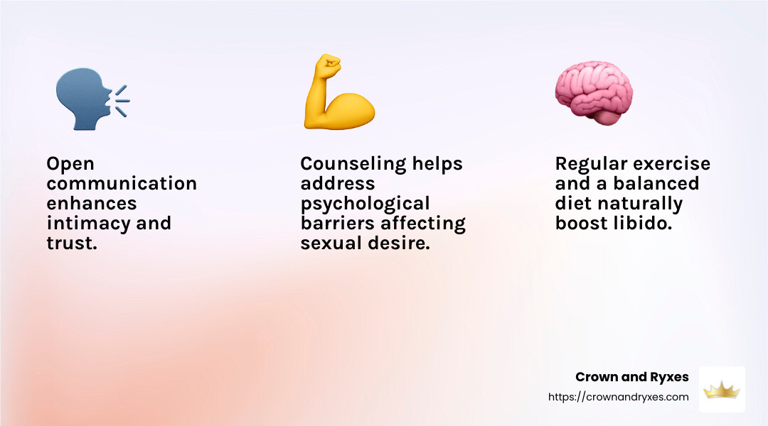 Understanding the importance of communication in sexual wellness - best female sexual wellness treatments infographic 3_facts_emoji_light-gradient