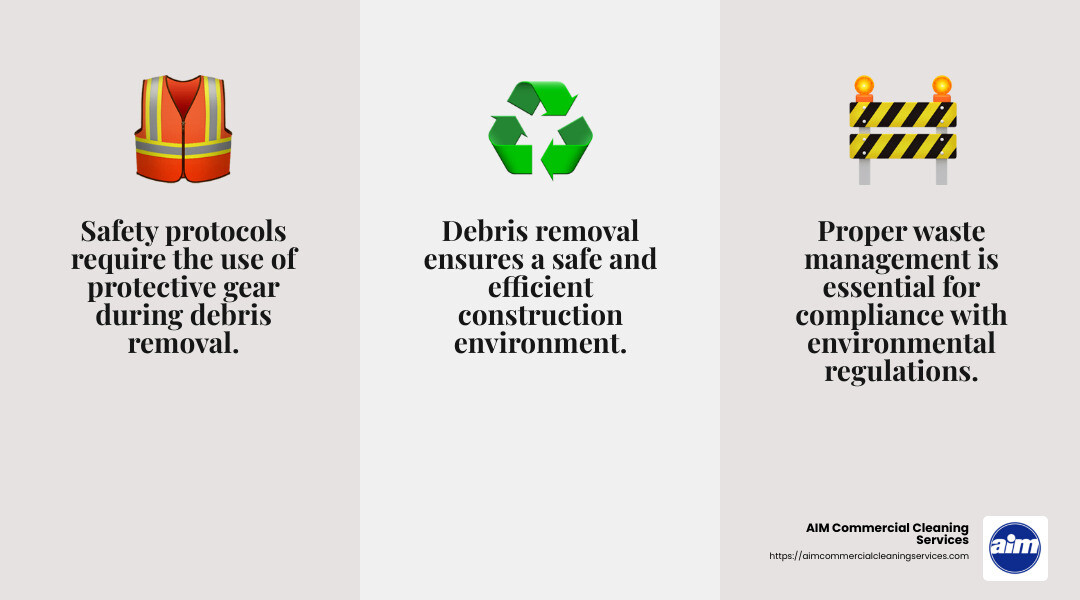 Proper debris removal ensures a safer and more efficient construction site. - Pre construction site cleaning infographic 3_facts_emoji_grey