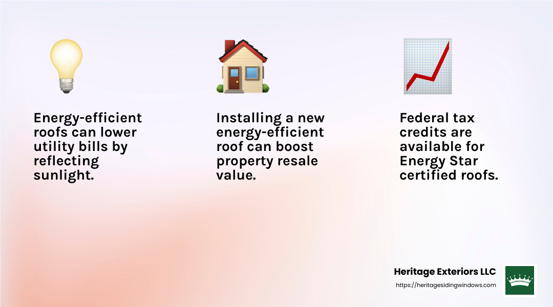 Roof replacement energy efficiency: Top 5 Powerful Benefits