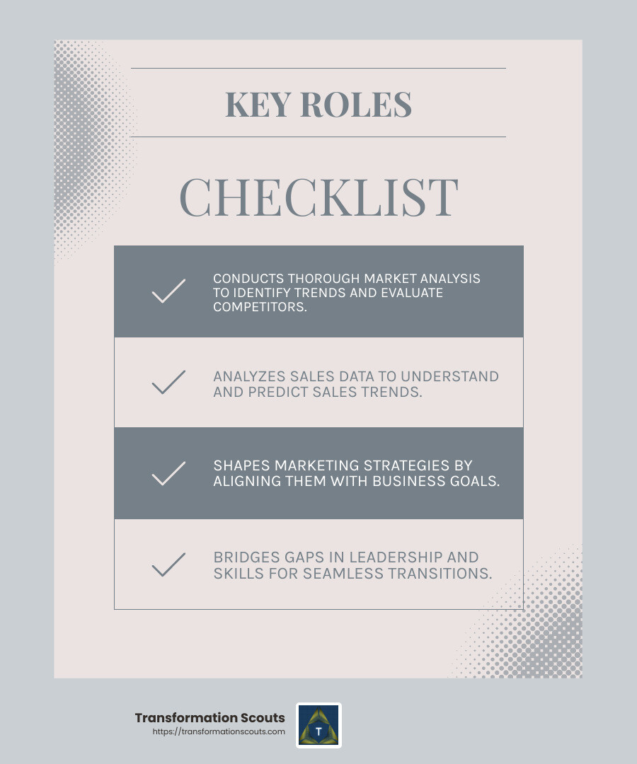 Strategic Visioning Infographic - interim digital marketing manager infographic checklist-light-blue-grey