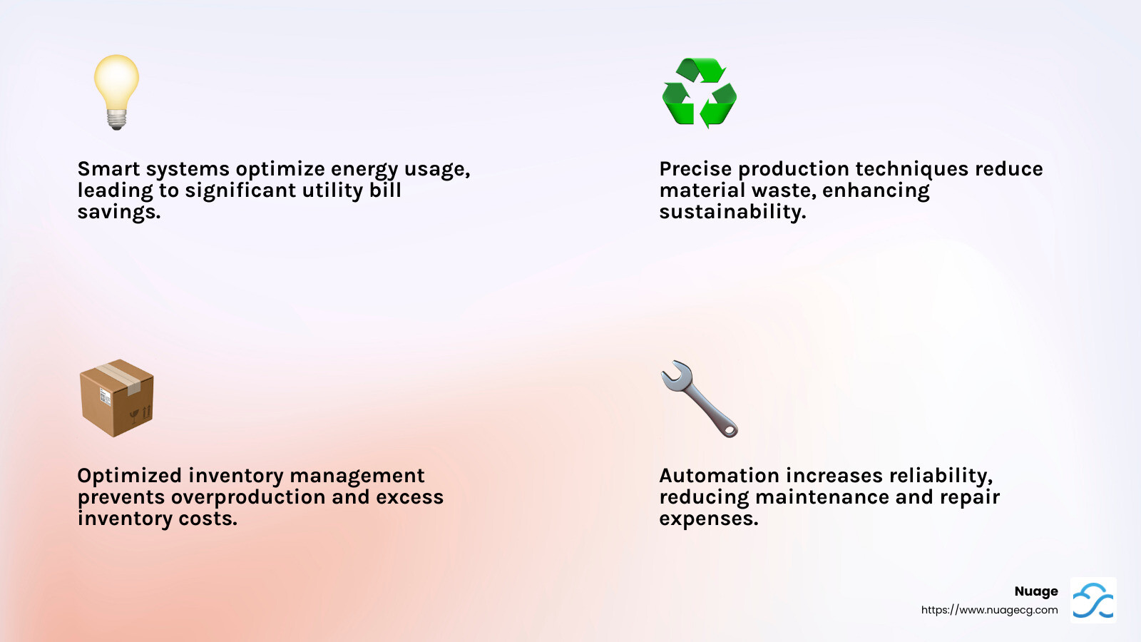 Cost reduction through digital change - digital change for manufacturers infographic 4_facts_emoji_light-gradient