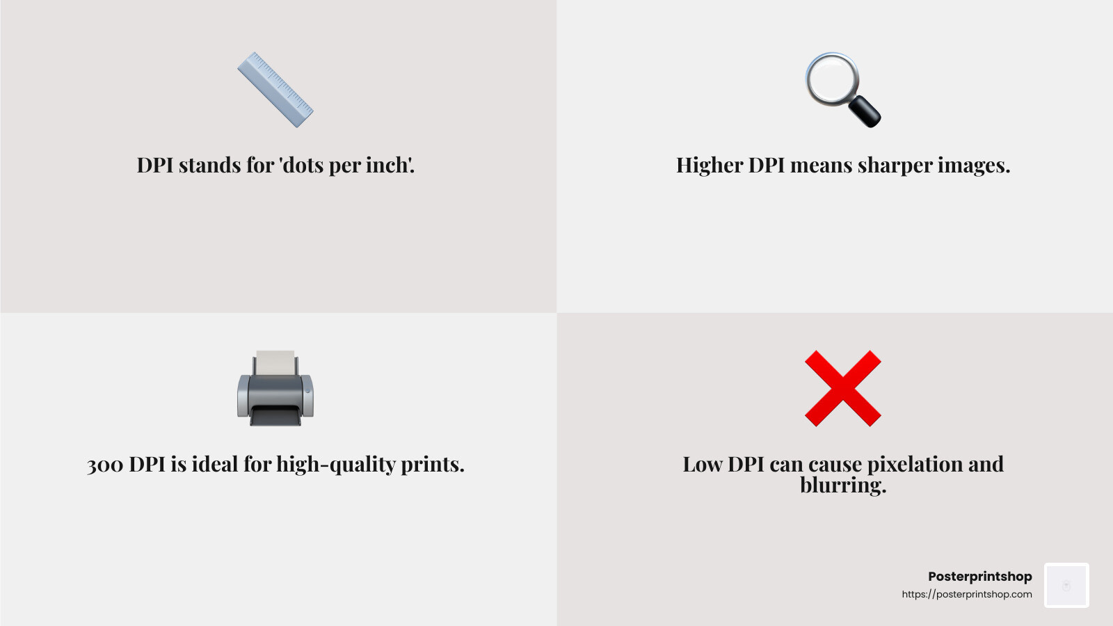 Higher DPI means sharper, more detailed prints - enlarge a printed photo infographic 4_facts_emoji_grey