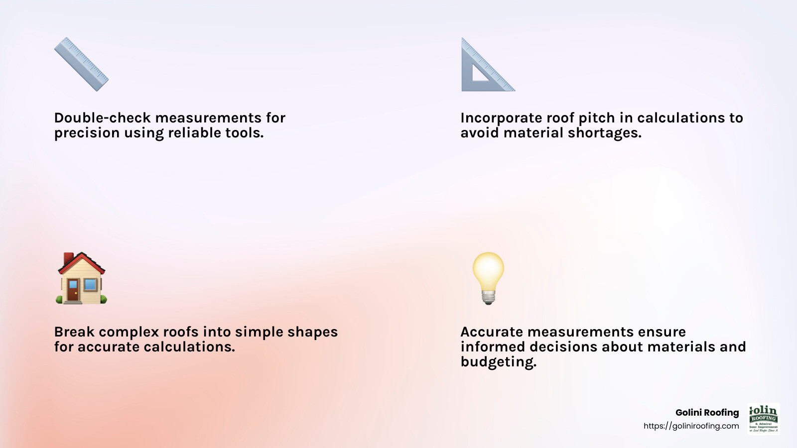 Avoiding measurement errors can save time and money - roof square footage calculator infographic 4_facts_emoji_light-gradient
