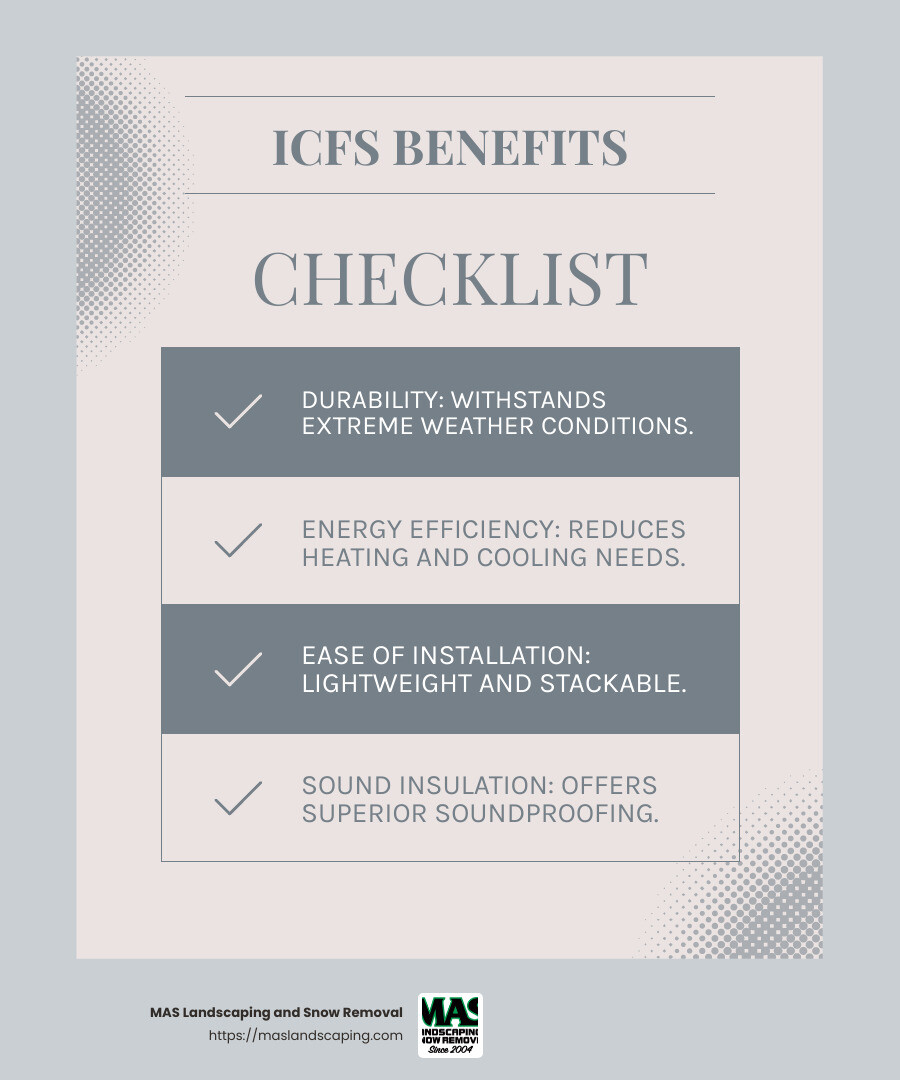 ICFs provide excellent insulation and durability, making them a top choice for modern construction. - Outdoor wall construction infographic checklist-light-blue-grey
