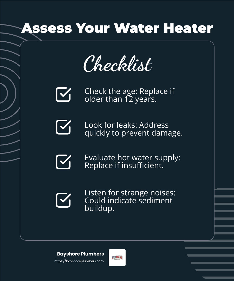 Strange noises from your water heater? It might be time for a replacement. - water heater installation infographic checklist-dark-blue