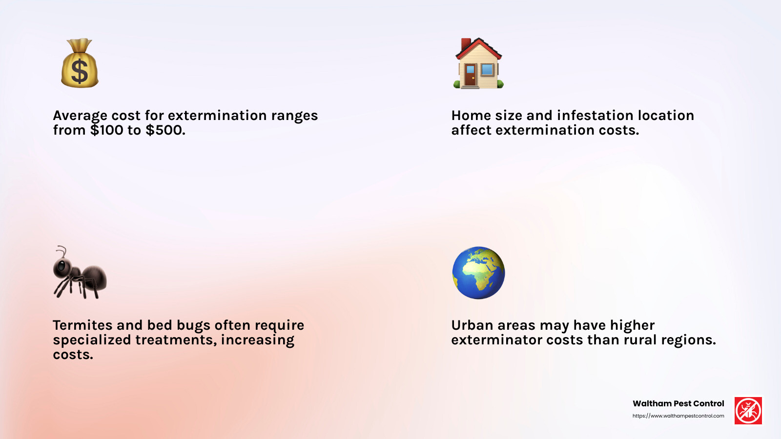 Understanding Exterminator Costs - how much does an exterminator cost near me infographic 4_facts_emoji_light-gradient