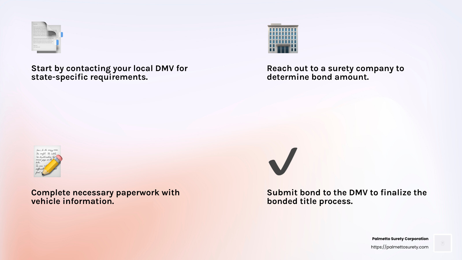 Streamlined process with palmetto surety corporation - auto title bond infographic 4_facts_emoji_light-gradient Streamlined process with palmetto surety corporation - auto title bond infographic 4_facts_emoji_light-gradient