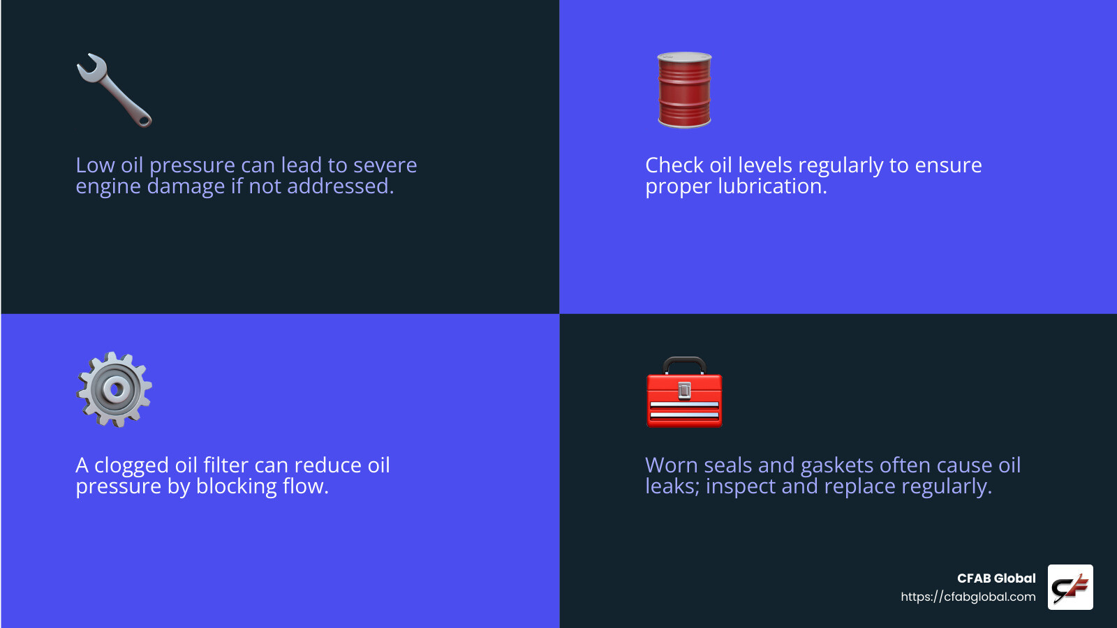 Low oil pressure can severely damage your engine - lubrication system car infographic 4_facts_emoji_blue