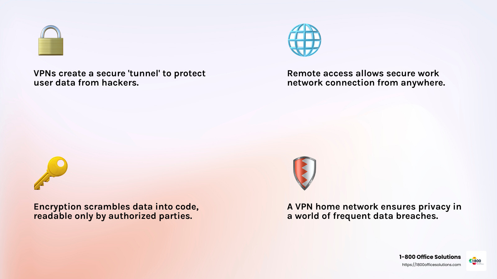 Encryption is essential for protecting sensitive information from unauthorized access. - vpn home network infographic 4_facts_emoji_light-gradient Encryption is essential for protecting sensitive information from unauthorized access. - vpn home network infographic 4_facts_emoji_light-gradient