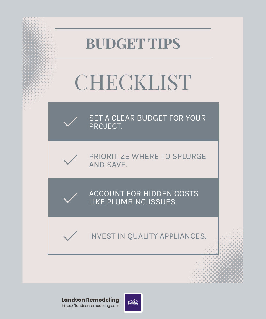 Budget Planning Tips - Kitchen Remodeling infographic checklist-light-blue-grey Budget Planning Tips - Kitchen Remodeling infographic checklist-light-blue-grey