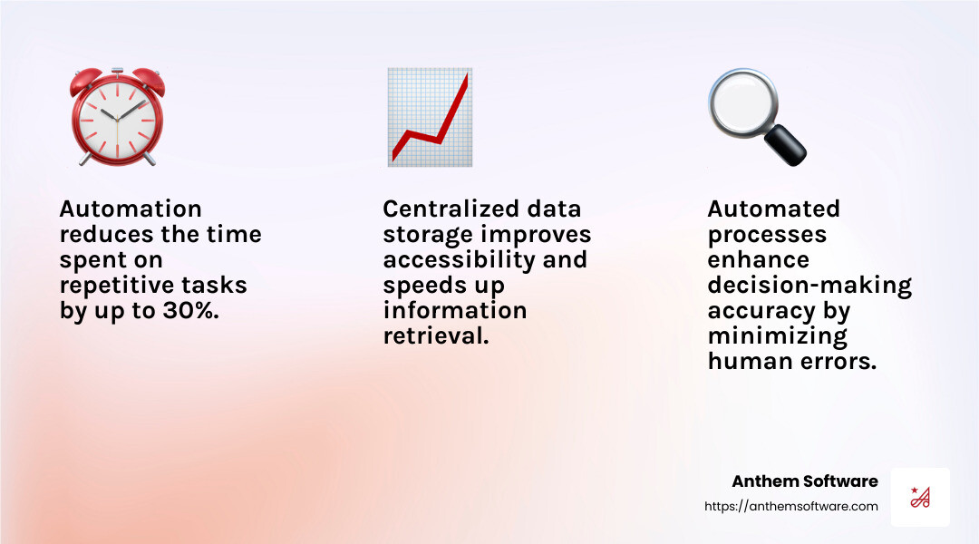 Best Business Process Automation Software 2026: Compared