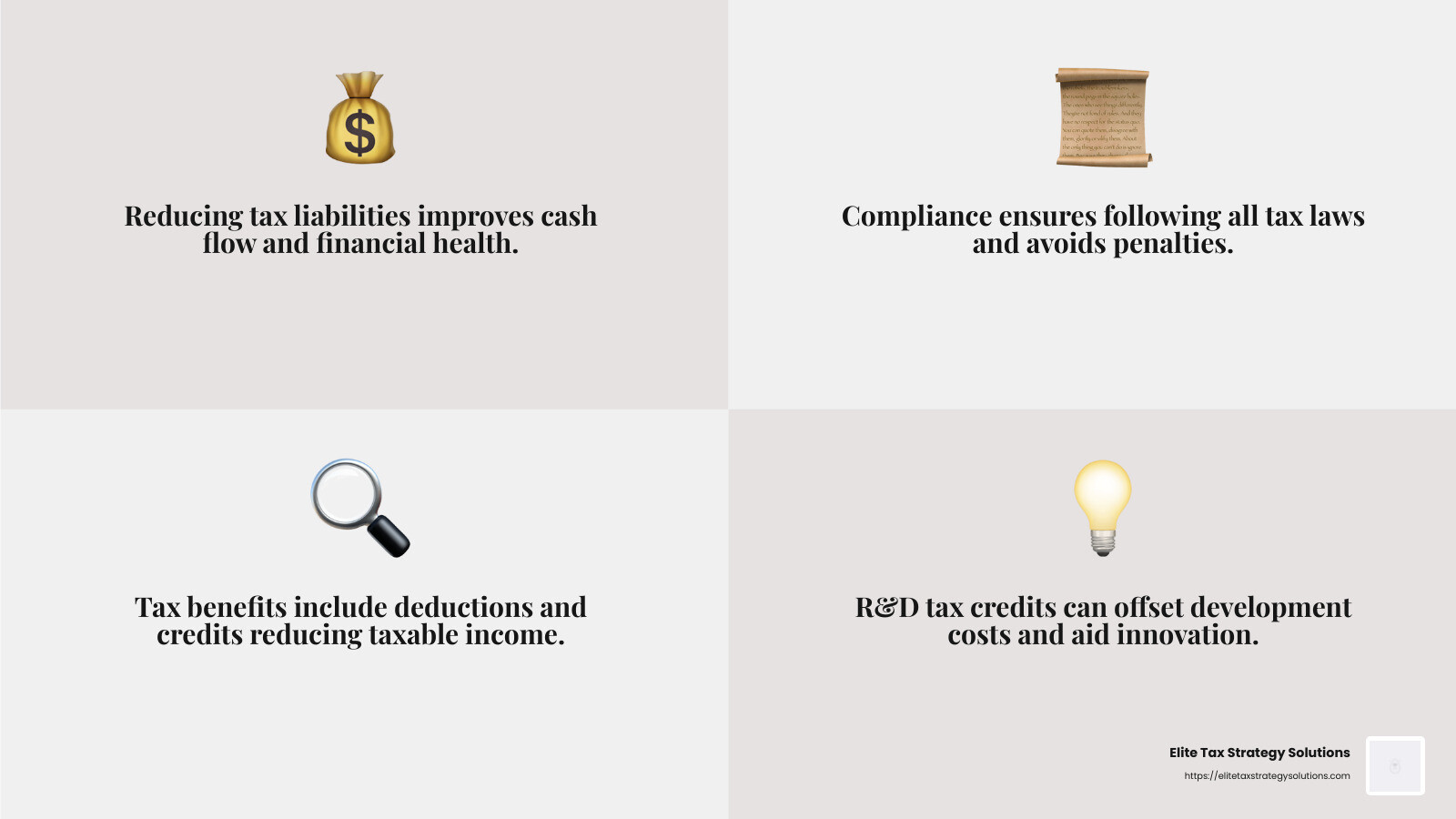 Tax benefits can directly reduce your tax bill. - corporate tax strategies infographic 4_facts_emoji_grey
