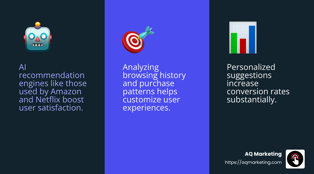 AI's role in personalization - Benefits of using AI in Digital Marketing infographic 3_facts_emoji_blue AI's role in personalization - Benefits of using AI in Digital Marketing infographic 3_facts_emoji_blue