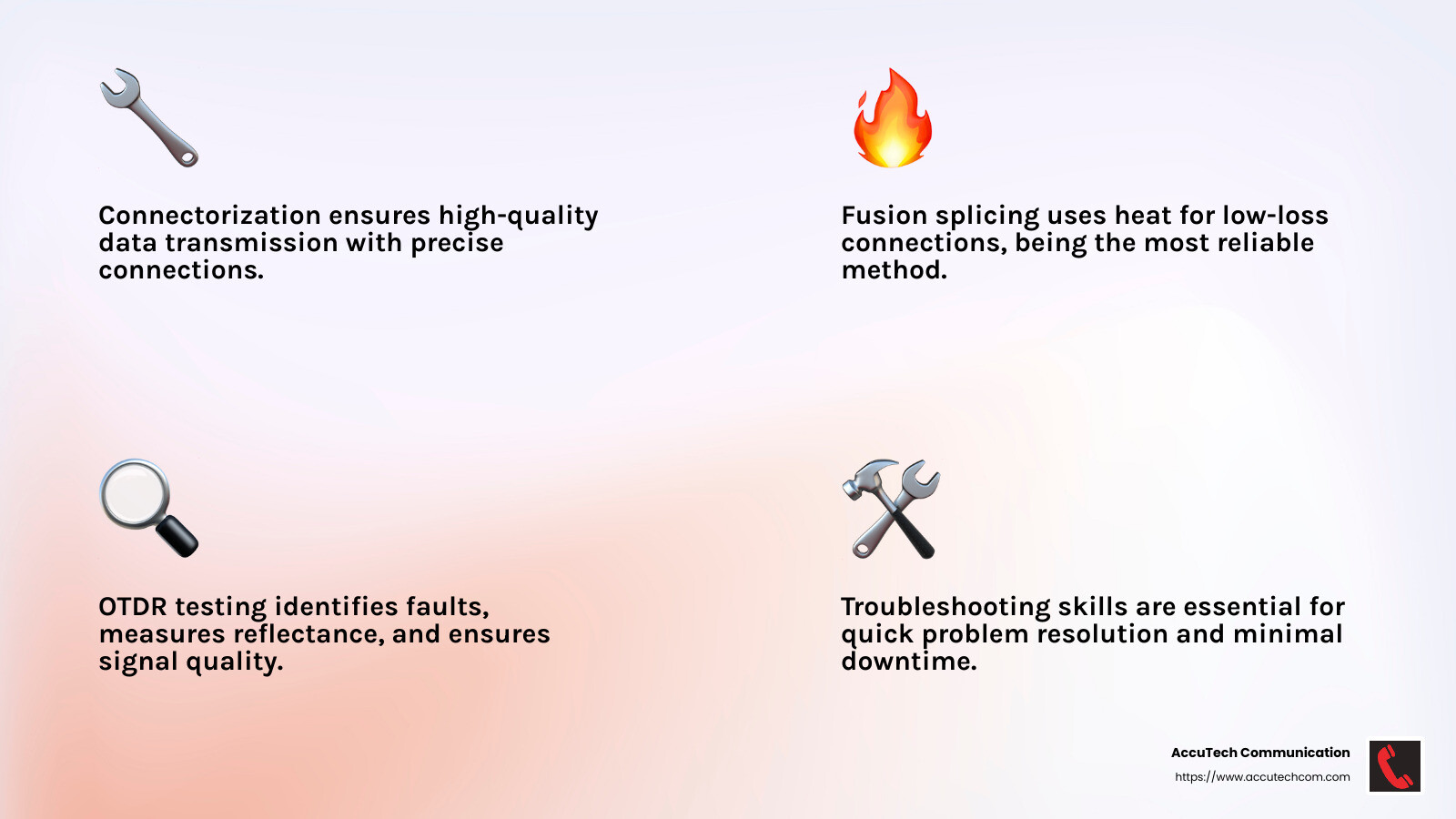 Fiber optic testing and splicing are crucial skills for ensuring network reliability and efficiency. - fiber optic installer infographic 4_facts_emoji_light-gradient