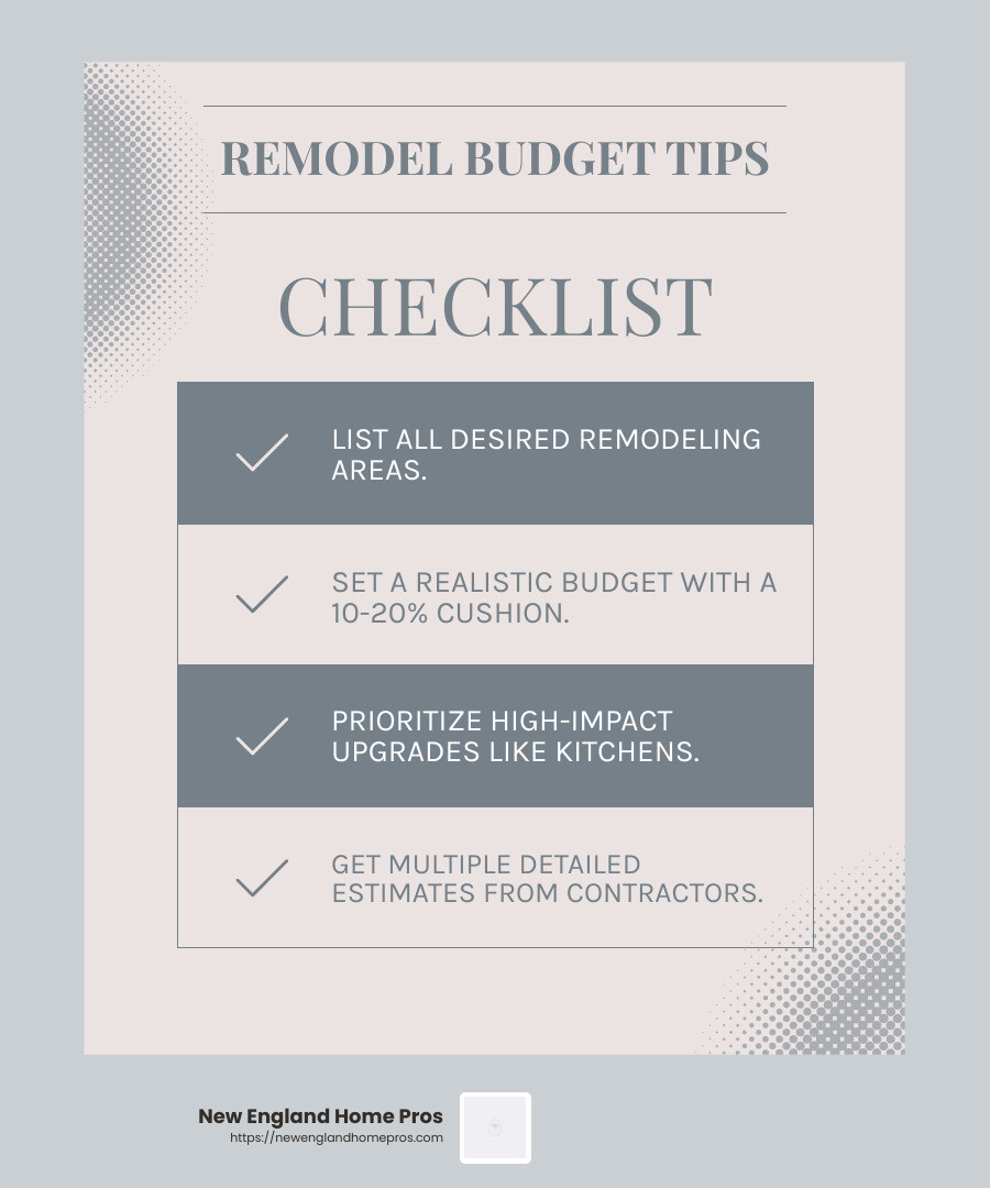 Budgeting for Your Remodel: Strategic Planning and Cost Management - remodeling and design near me infographic checklist-light-blue-grey