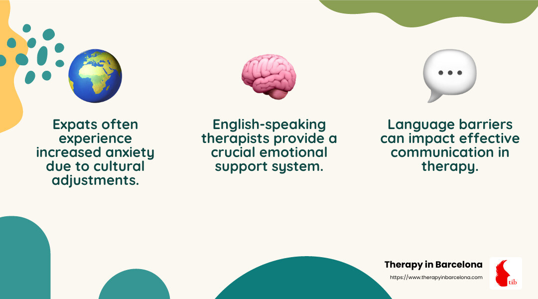 Expats and Mental Health - English speaking therapist infographic 3_facts_emoji_nature