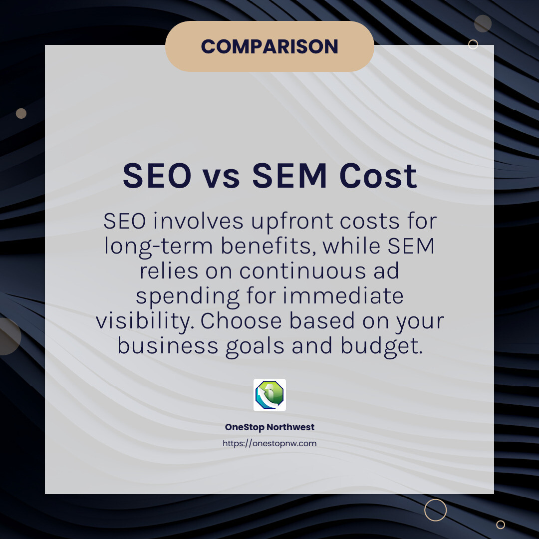 SEO vs SEM cost comparison - seo sem services infographic simple-info-card-dark