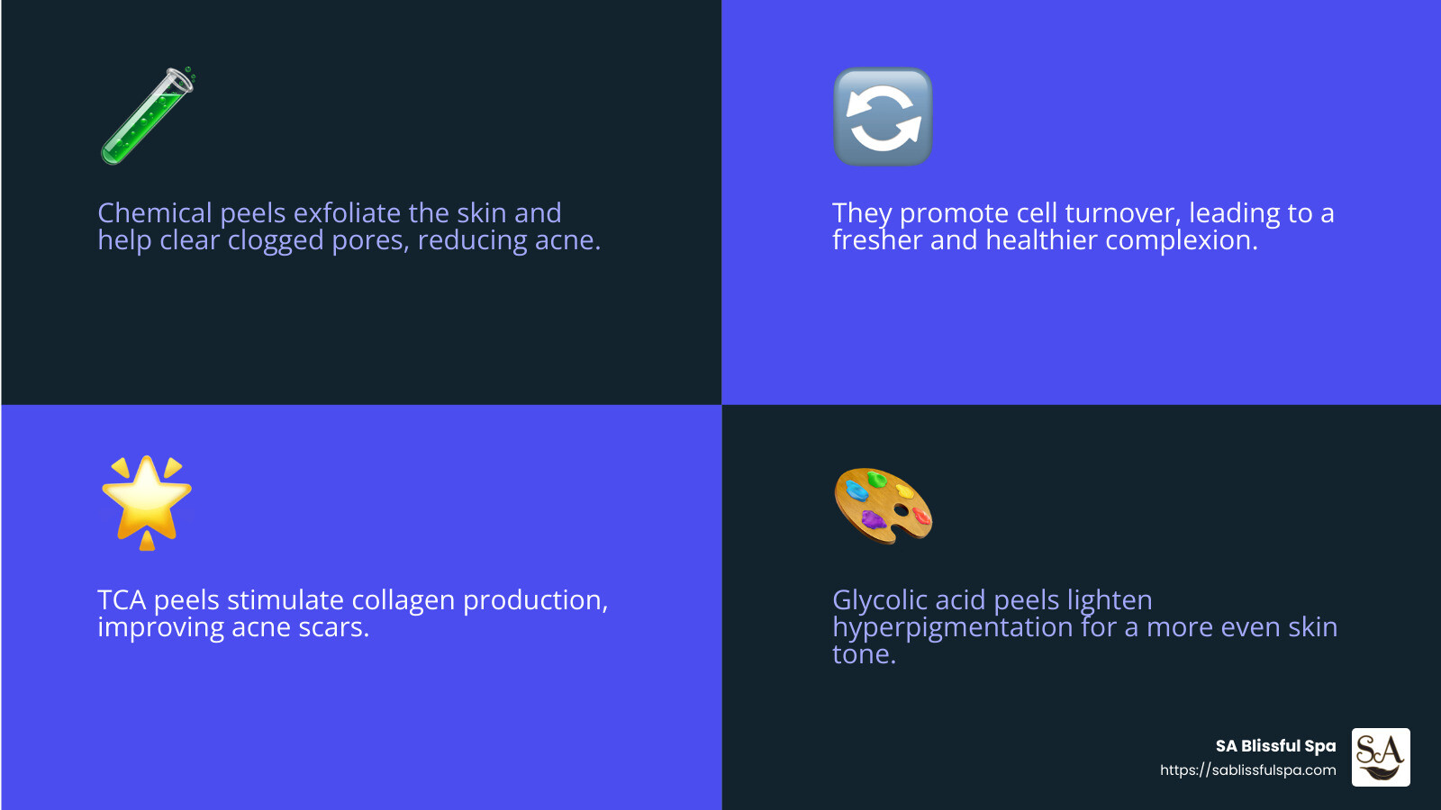 Chemical peels help reduce acne and improve skin texture. - Acne chemical peel infographic 4_facts_emoji_blue