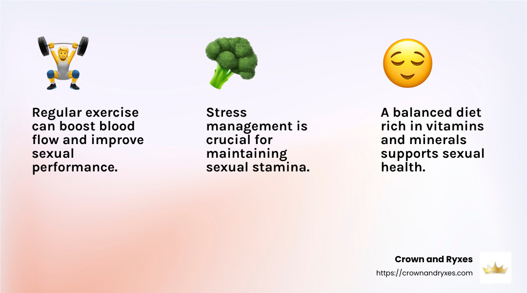 Crown and Ryxes offers premier hair restoration and sexual wellness solutions for both men and women. - improve sexual performance naturally infographic 3_facts_emoji_light-gradient