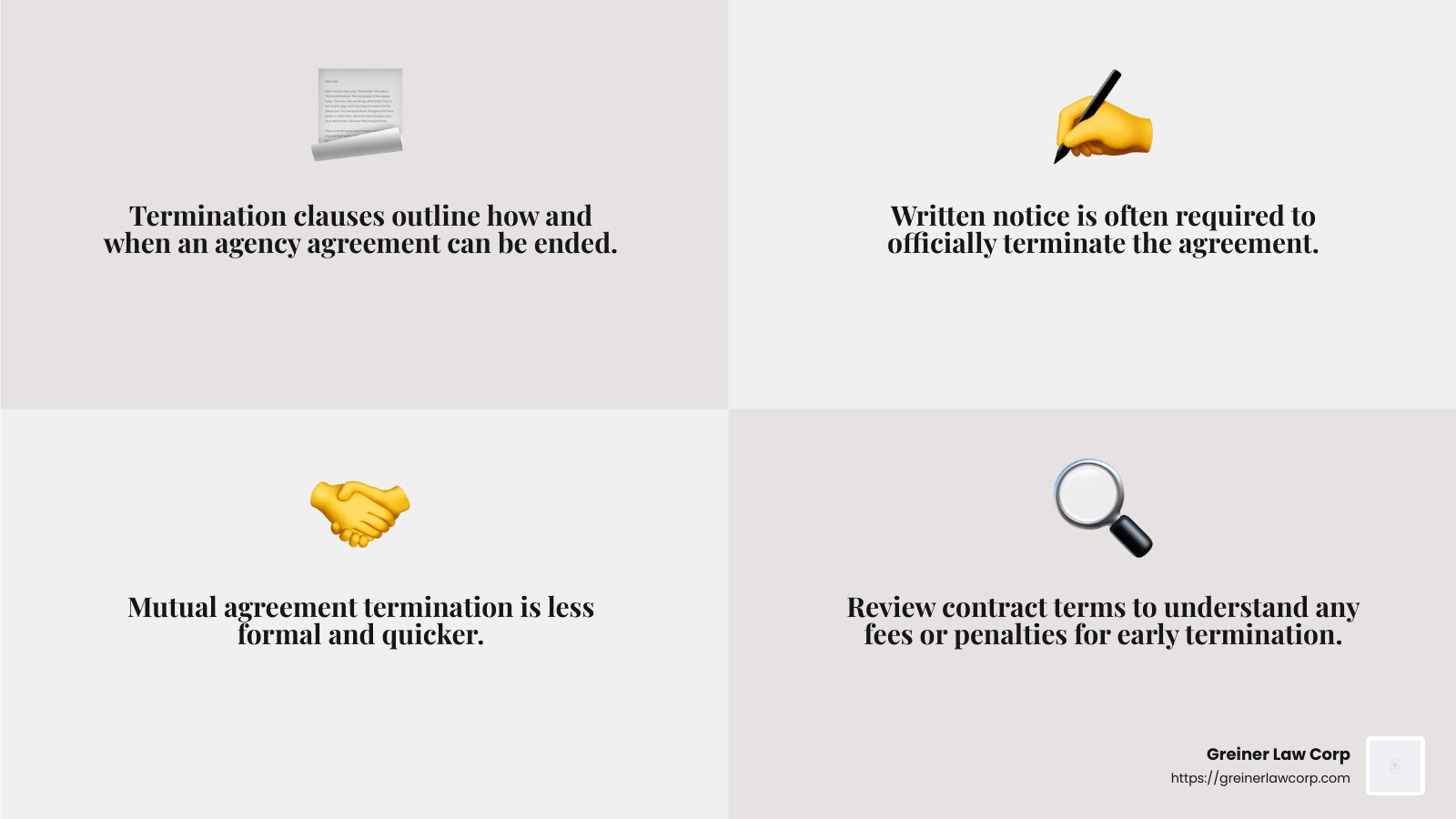 Termination Clause Explained - cancellation of agency agreement infographic 4_facts_emoji_grey