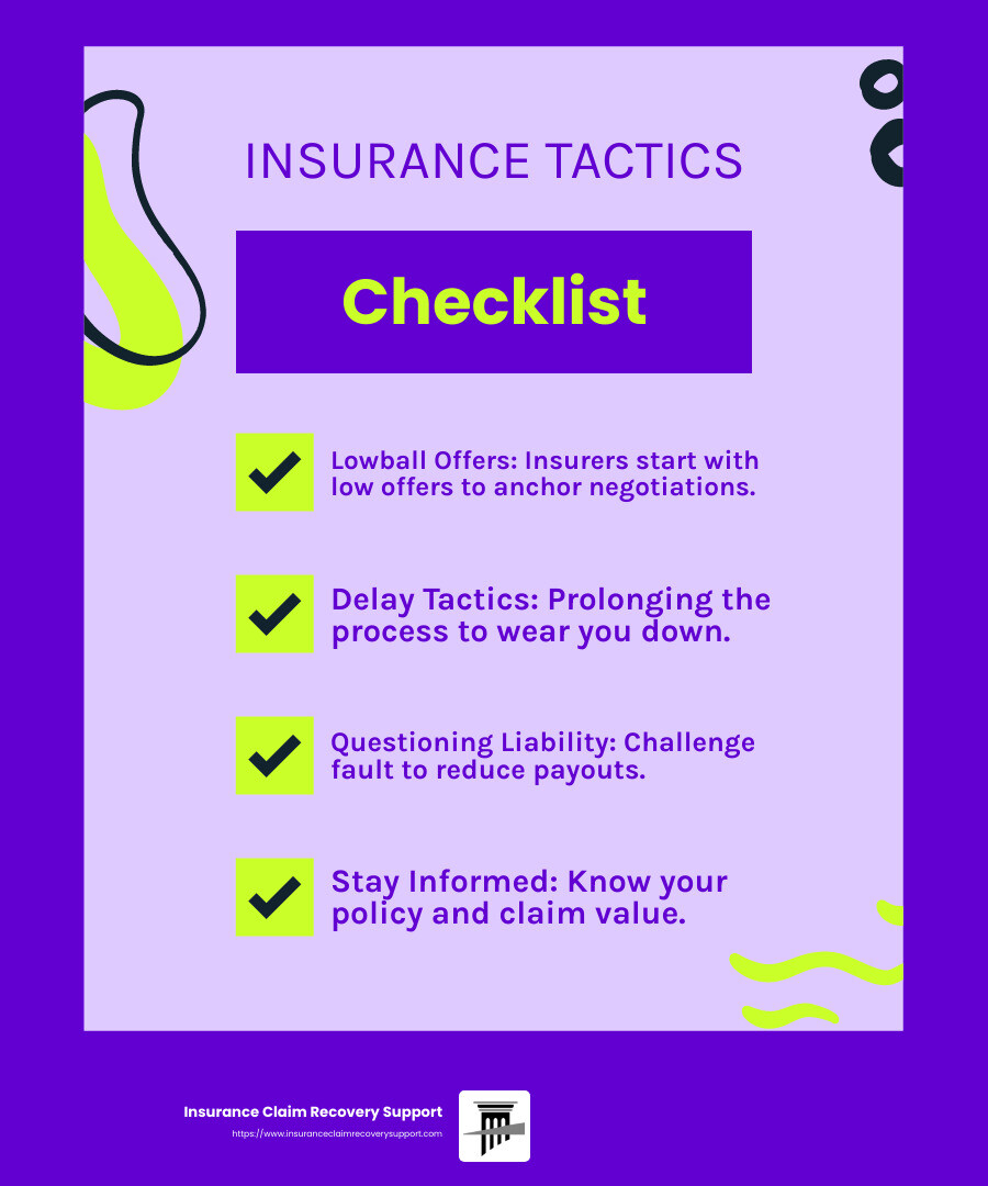 Understanding Insurance Tactics - insurance settlement negotiation infographic checklist-fun-neon