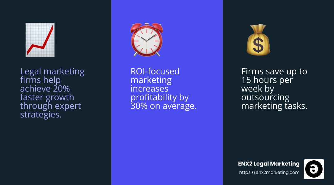 Legal marketing expertise - legal marketing firm infographic 3_facts_emoji_blue Legal marketing expertise - legal marketing firm infographic 3_facts_emoji_blue