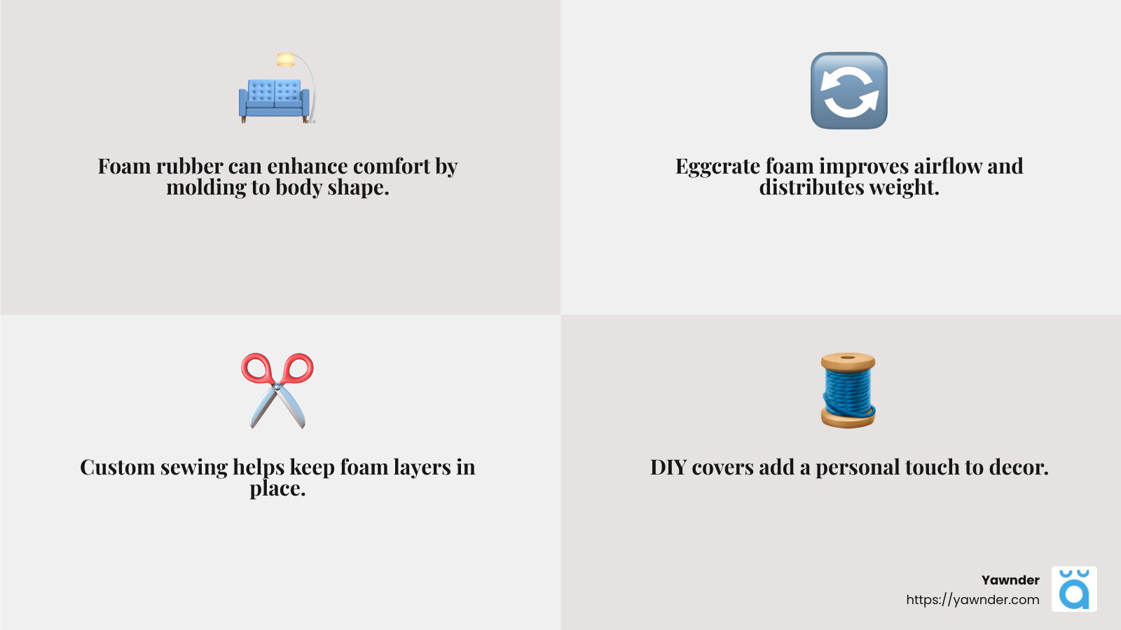 Improving comfort with foam layers - best sheets for ikea friheten sofa bed infographic 4_facts_emoji_grey