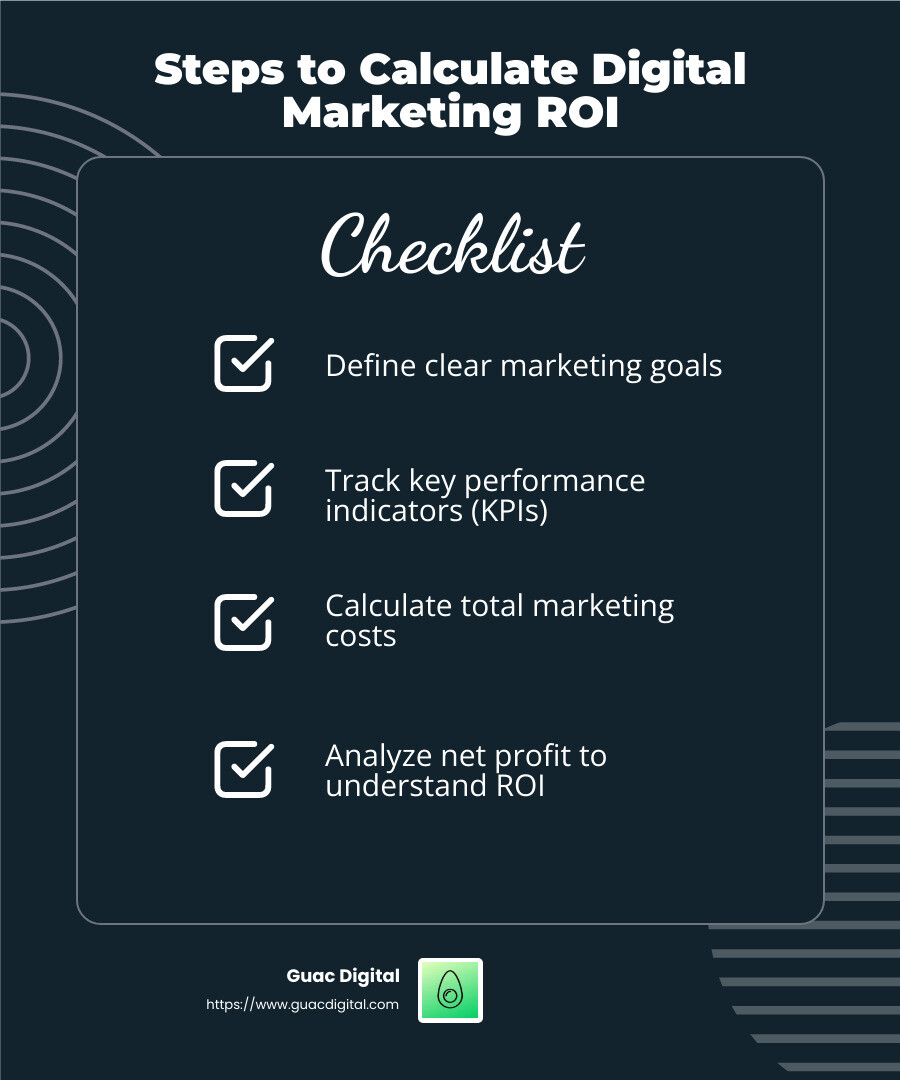 Infographic detailing how to calculate digital marketing ROI, including steps like defining goals, tracking KPIs, calculating costs, and analyzing net profit, with visual aids for each step - how to calculate digital marketing roi infographic checklist-dark-blue Infographic detailing how to calculate digital marketing ROI, including steps like defining goals, tracking KPIs, calculating costs, and analyzing net profit, with visual aids for each step - how to calculate digital marketing roi infographic checklist-dark-blue