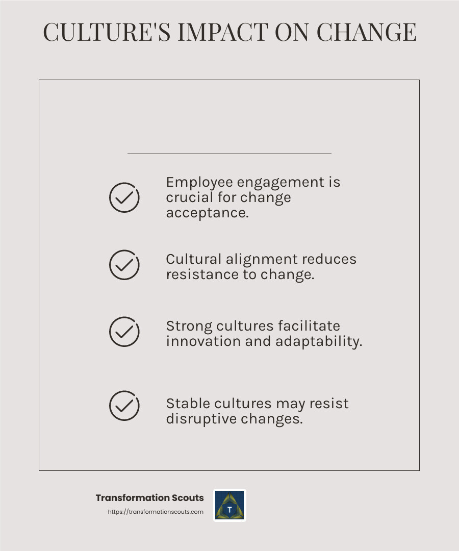 Employee engagement boosts change success - corporate culture and change management infographic checklist-light-beige