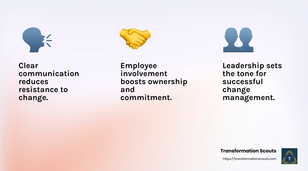Employee involvement is key to successful culture change management - corporate culture and change management infographic 3_facts_emoji_light-gradient