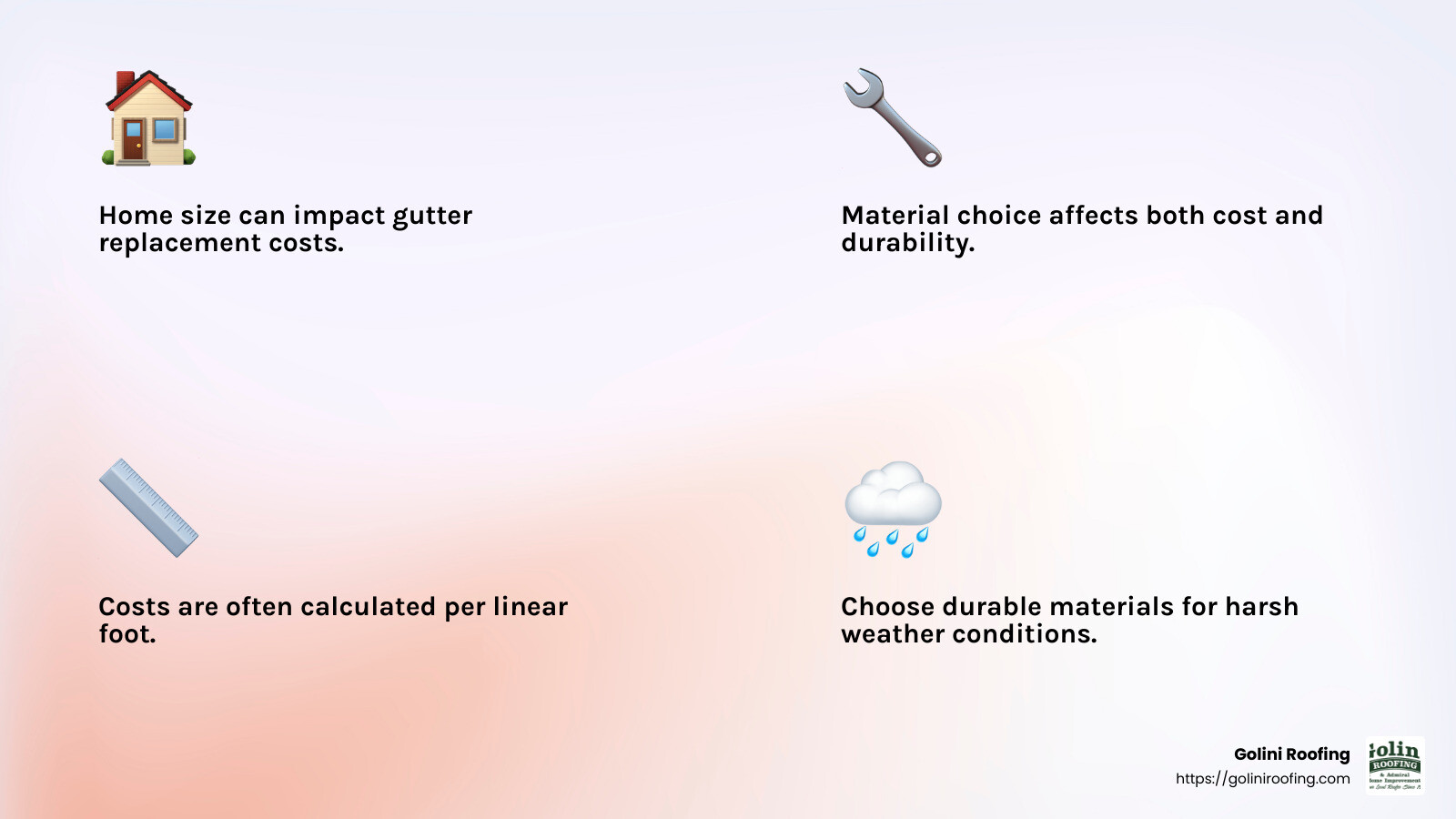 Quote about material choice importance - average cost to replace gutters infographic 4_facts_emoji_light-gradient